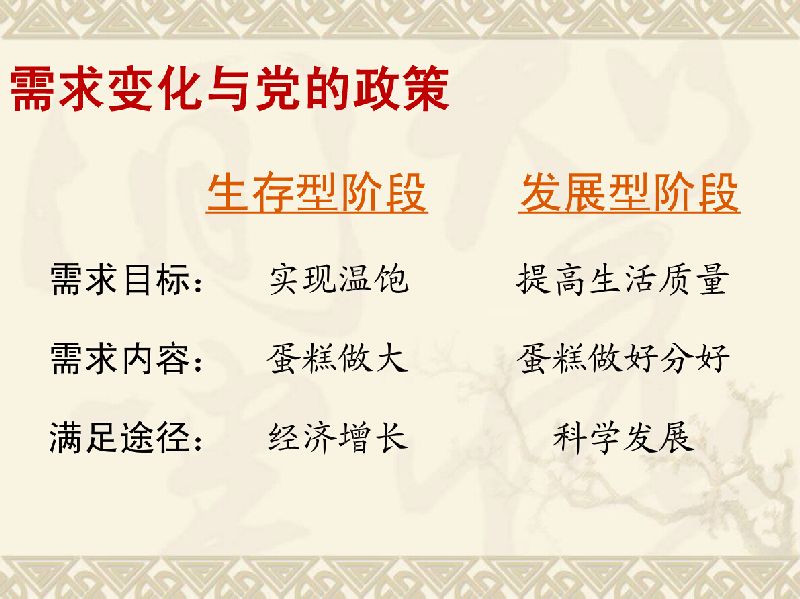 yd12399�ƶ�����(�й�)���޹�˾